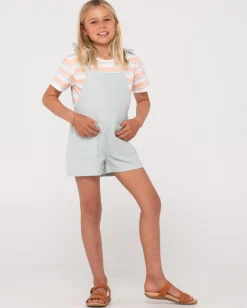 Mono Corto De Agua Dulce Para Ninas><noscript><img width=