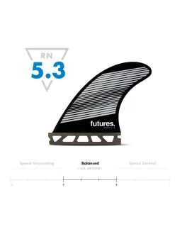 Propulsor Futures F4 Hc - Aletas Neutras><noscript><img width=